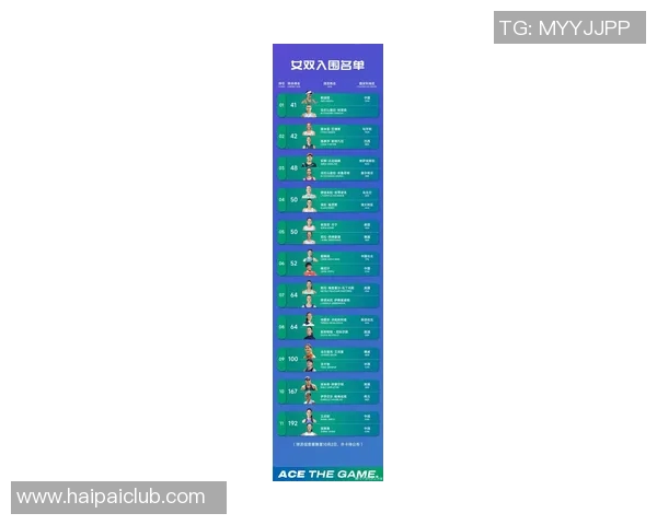 体育明星联盟最新排名榜揭晓谁将登顶成为最受欢迎运动员 体育明星联盟最新排名榜揭晓谁将登顶成为最受欢迎运动员
